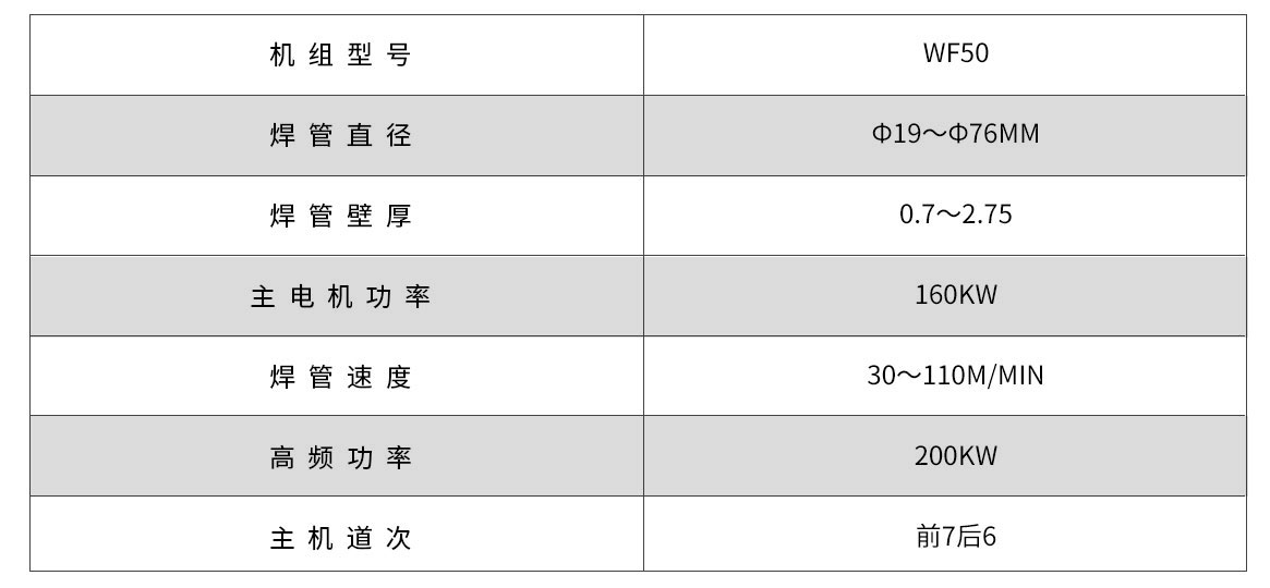 WF50G高頻直縫焊管機(jī)組